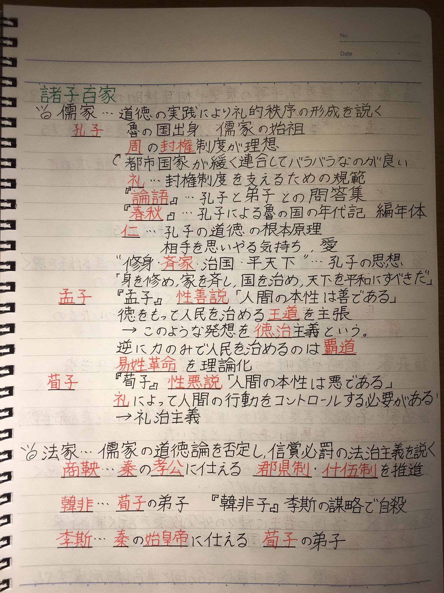 世界史をまとめたノートを載っける垢 on X: 