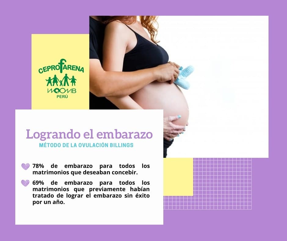 ceprofarena's tweet photo. Curso MÉTODO OVULACIÓN BILLINGS 
Insc
https://t.co/YJdnCnYltd
Públi Gral
Inic 27 marzo, Dura 2 mese
Clases: Sábad 7:30a10 pm
Vía:ZOOM,CANVAS
Incluy:
Curso,Kit MOB,Certificado
Pago único S/
80 person
120 pareja
BCP
19402079980088
SANCHEZ CRISTINA o DIAZ YANINA
#CursoMetodoBillings https://t.co/e0522Mto3t