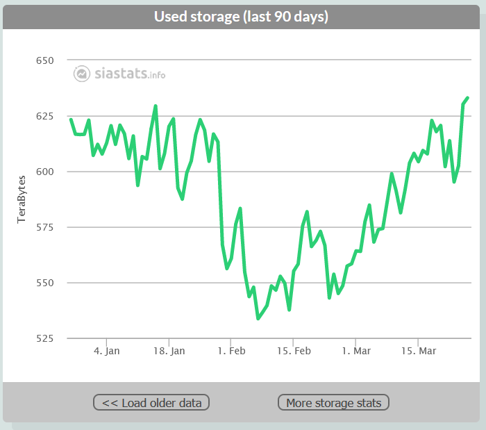 BuildForFreedom/ tweet media