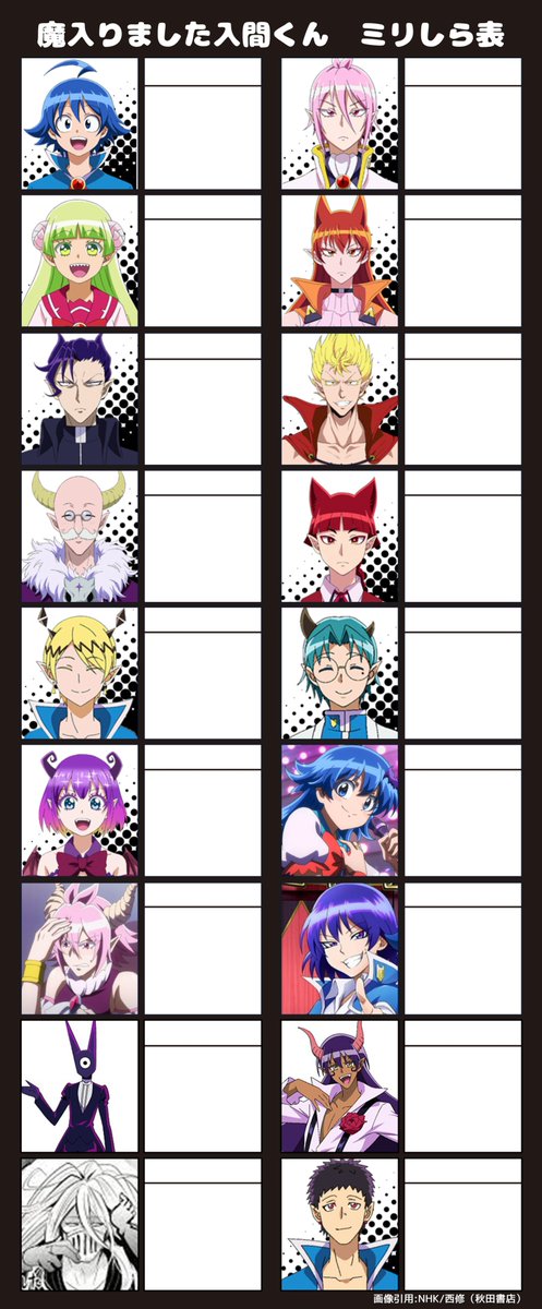 まいるまのミリしら表作ったので2期に合わせて知らない人にもやってもらいたいです、お願いします 