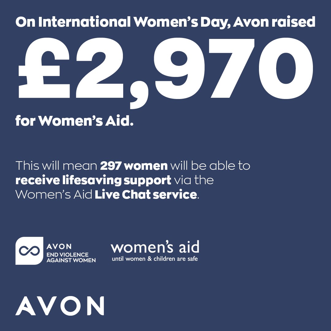 Avon_UK's tweet photo. Thank you to our amazing customers, who raised almost £3,000 on #InternationalWomensDay for @womensaid to help fund the Live Chat service, helping to support 297 women in need. #WatchMeGiveBack #VAWG #AvonPromiseToEndVAWG https://t.co/LE40YgSjUh