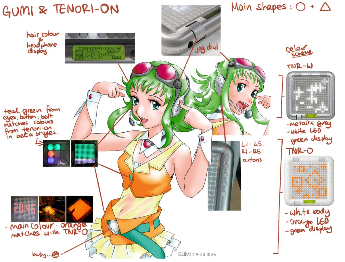 Hello I am here with my 'gumi is a good character design' essay. 
I will not accept any criticism. 1/? 
