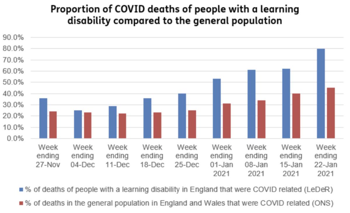 NHS Not Less Campaign tweet media