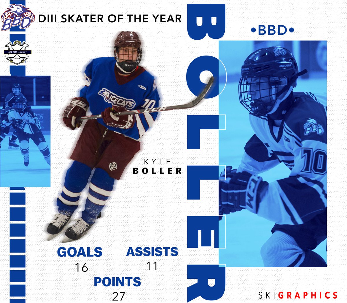 CTHSHockey (@cthshockey) on Twitter photo 2020-21 Division III Skater of the Year presented by <a href="/IPHHockey/">IPH Hockey</a>
Kyle Boller - BBD
<a href="/BBD_Hockey/">BBD ICECATS HOCKEY</a> | <a href="/SkiGraphics/">ski.graphics</a> | <a href="/aggcards/">ANDY GARDECKI</a> #cthk 2020-21 Division III Skater of the Year presented by <a href="/IPHHockey/">IPH Hockey</a>
Kyle Boller - BBD
<a href="/BBD_Hockey/">BBD ICECATS HOCKEY</a> | <a href="/SkiGraphics/">ski.graphics</a> | <a href="/aggcards/">ANDY GARDECKI</a> #cthk