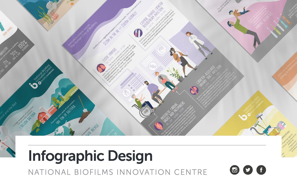 Identity Creative tweet media