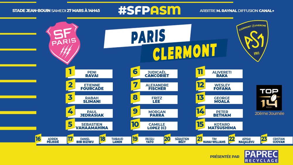 ASMOfficiel's tweet photo. ⚠️#SFPASM #CompoASM ⚠️
Une troisième ligne régénérée pour se déplacer au @SFParisRugby
#YellowArmy
L'article de présentation complet 👇👇👇
https://t.co/vSG1ndWVeD https://t.co/efvEv00cOG