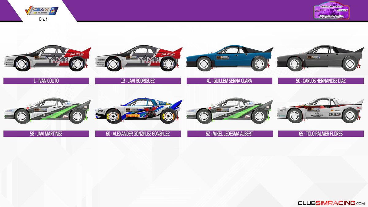 CeaxVirtual's tweet image. 🚗 Presentación Vehículos y Pilotos División 1 @CeaxVirtual #Evento1Lleida 🚗

Vehículo: @Ya_CarRacing 037
Nº Pilotos: 8

@RFEdeA 
@CEAX_RFEdA