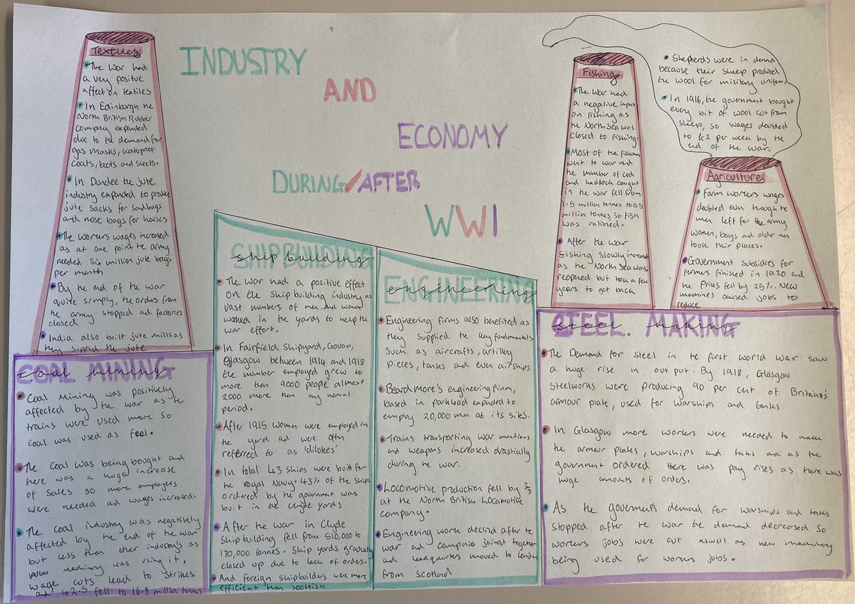 BanchoryHistory's tweet photo. Mr D and Ms T challenged National 5 students to make the most creative notes on Scotland’s industries and economy in today’s lessons. Here are some of the winners - well done! 🏆 https://t.co/U2R1fSz18X