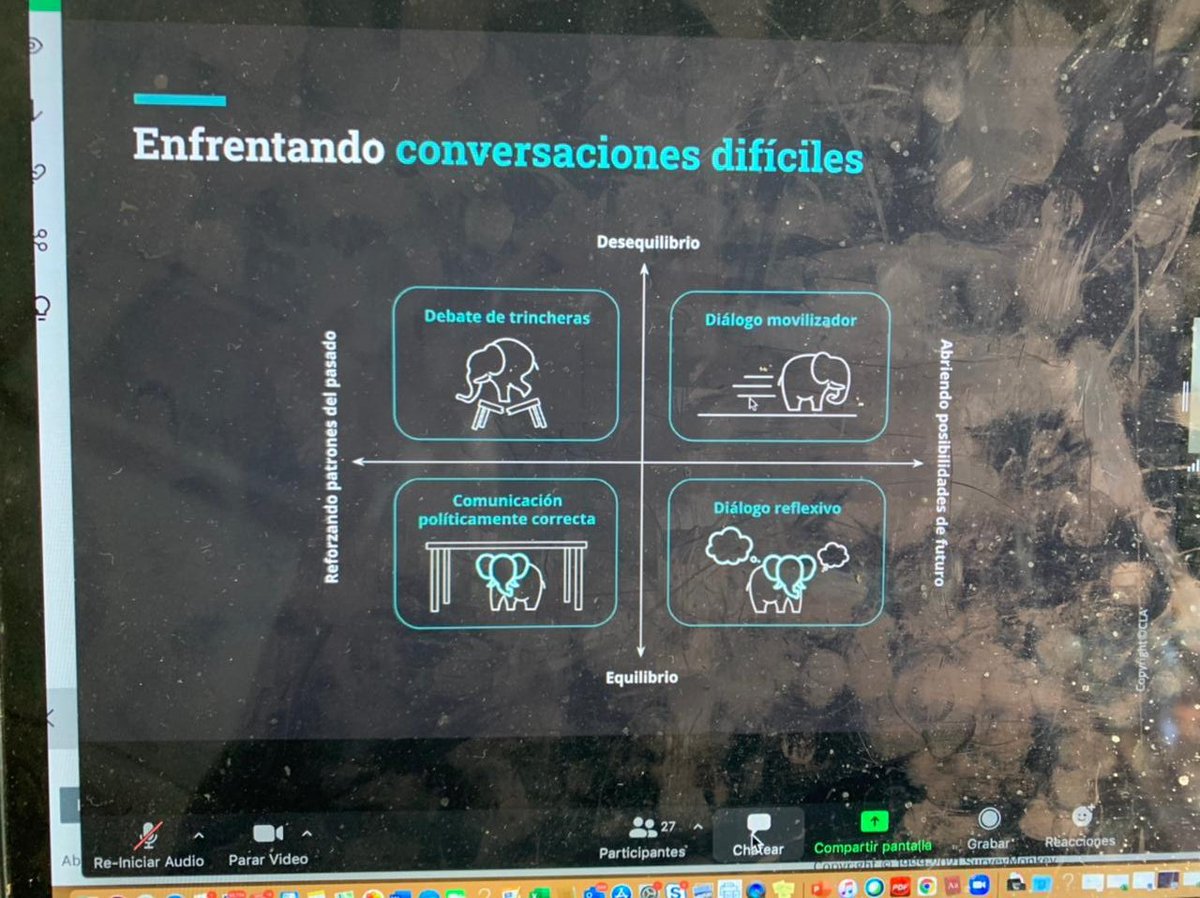 RedPROLID's tweet image. ¡Te compartimos un vistazo de la sesión de hoy!

#MLE #RedProlid #BID #MujeresLíderes