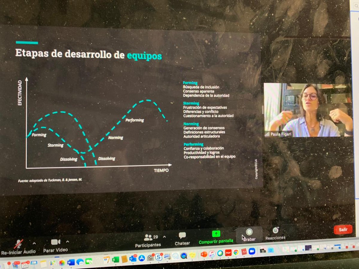 RedPROLID's tweet image. ¡Te compartimos un vistazo de la sesión de hoy!

#MLE #RedProlid #BID #MujeresLíderes