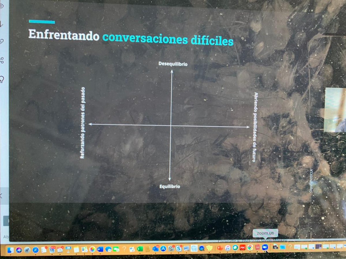 RedPROLID's tweet image. #MLE #RedProlid #BID #MujeresLíderes