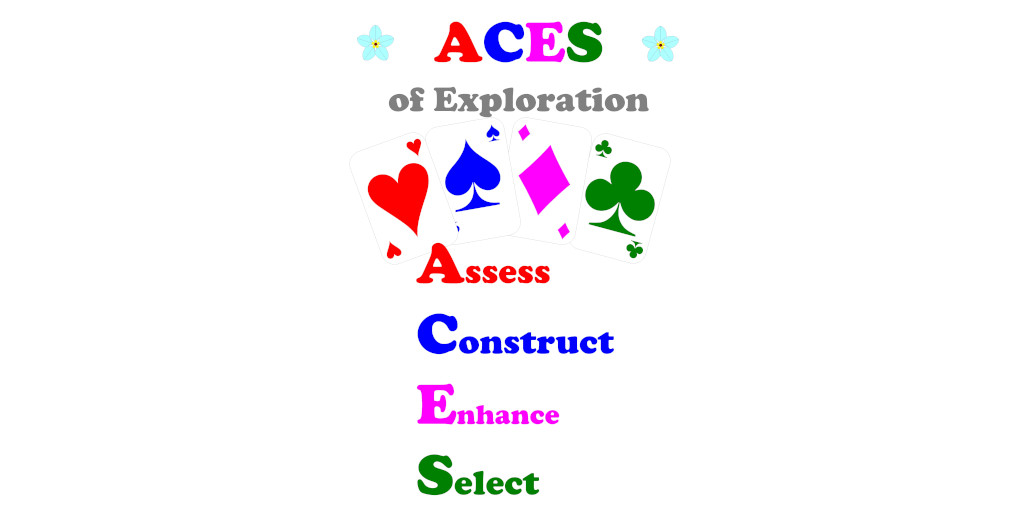 Got_A_Head's tweet photo. It's #ForgetMeNotFriday and this week we're looking at ACES of Exploration. Check it out here https://t.co/e6b0g76PhJ and deal your ideas a winning hand! https://t.co/FncejwqSxu