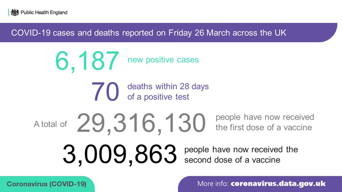UK Health Security Agency tweet media