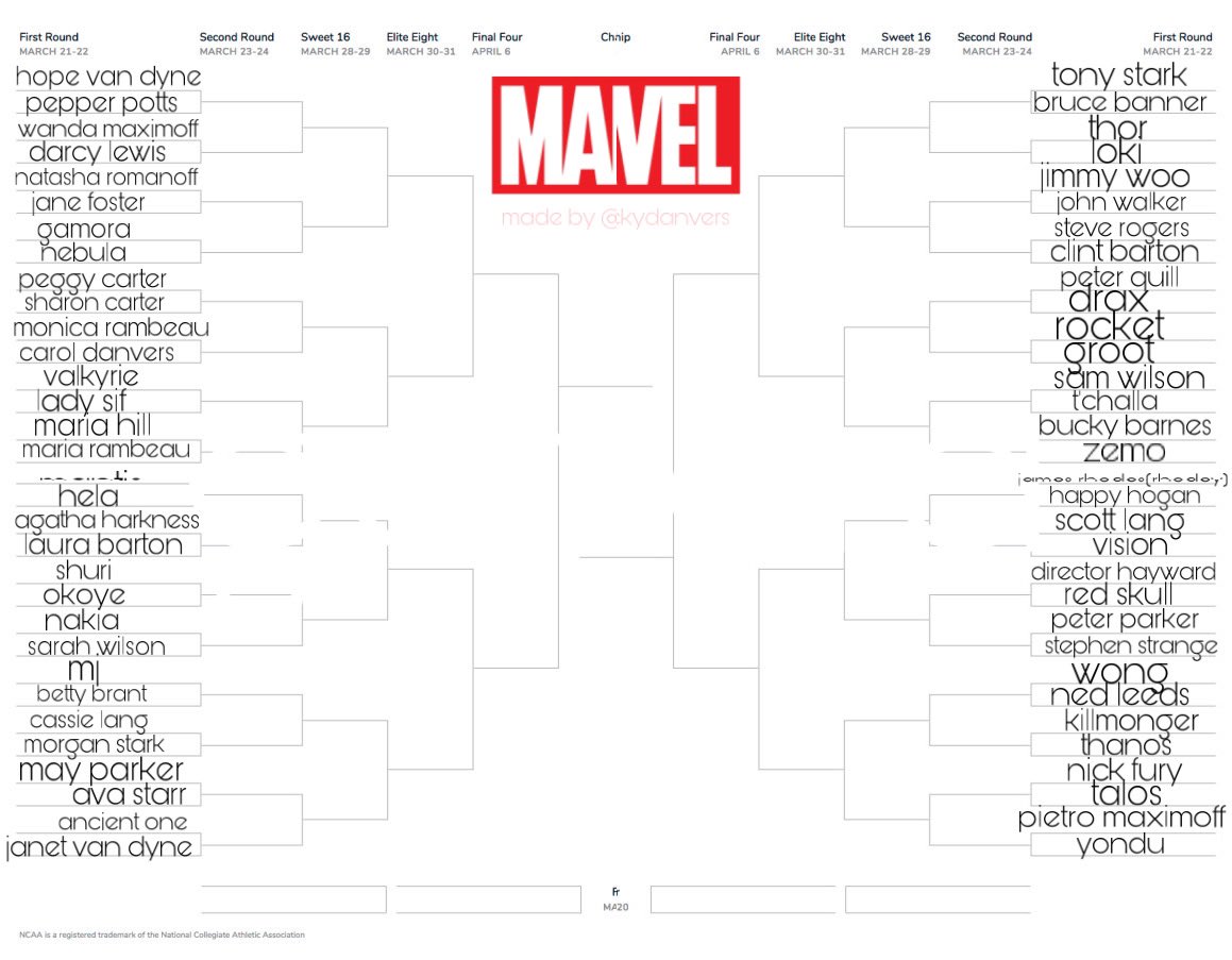 cxwboylikeivy's tweet image. hey besties let’s do a fun march madness tournament things for marvel characters&amp;lt;3 polls down below