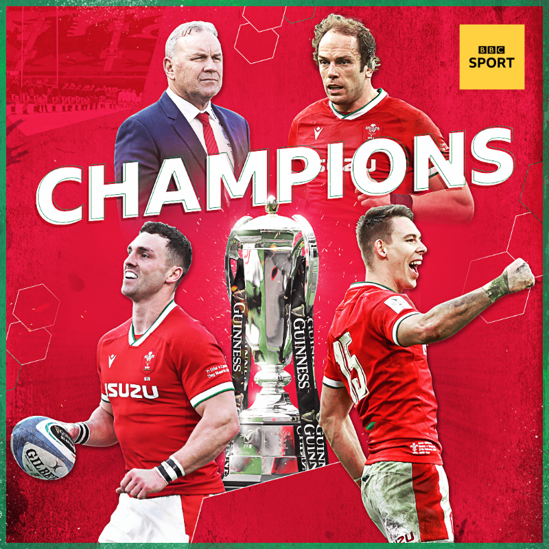 BBCSport's tweet photo. WALES ARE #SIXNATIONS CHAMPIONS! 👑

Scotland seal victory right at the end!

FT

France 23-27 Scotland

#FRAvSCO #bbcrugby