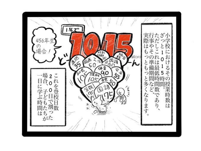#教師のバトン
 
誰かに託すには、このバトンは重すぎる。
子どもたちと教師に、十分に向き合える余白を。 