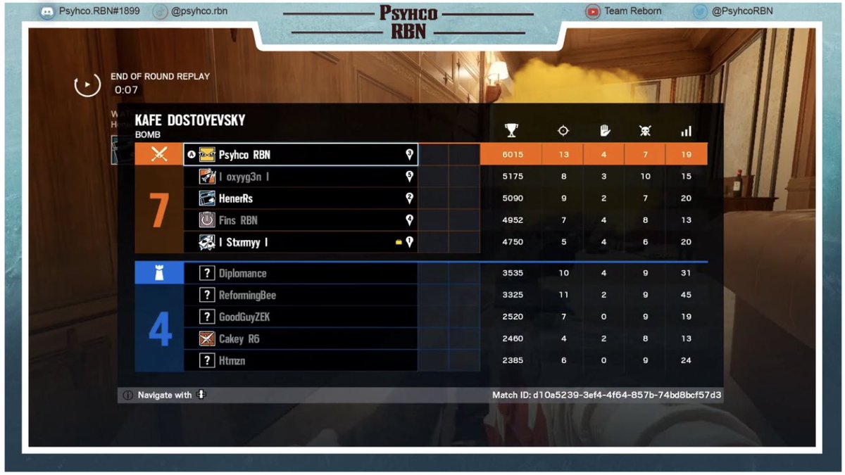 Psyhco_J's tweet photo. Whoop another crazy win vs Simplex Esports very Well played boys, A sexy Top Frag by me another game down and another win let’s goooo....

#NewReborn https://t.co/MCjtIIPiTY