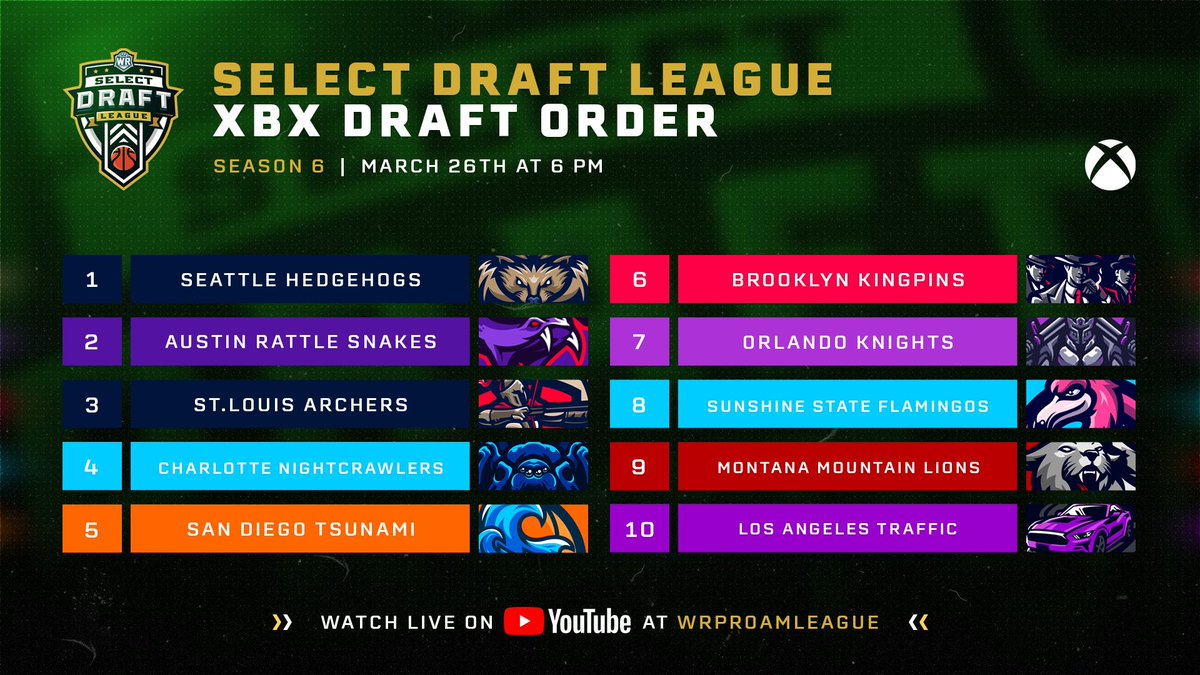 Sl Proam League Slproam Twitter