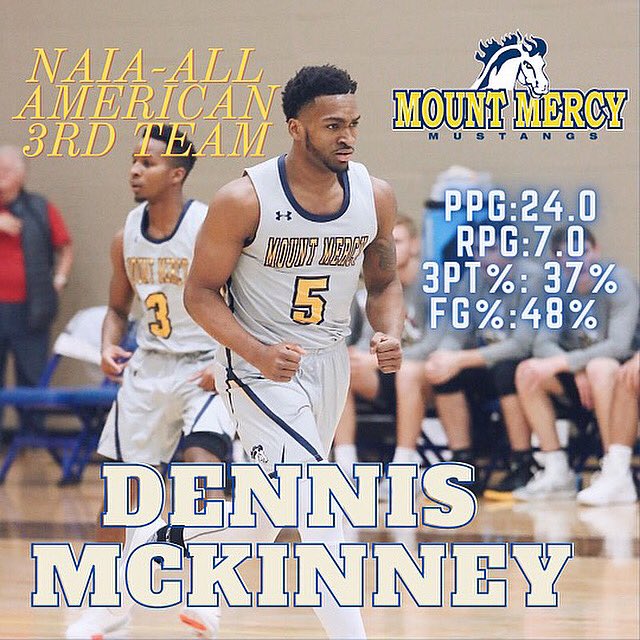 Mount Mercy Men’s Basketball tweet media