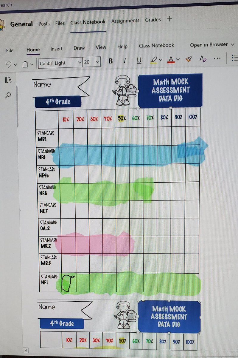 shealeyt22's tweet photo. Tchrs did an excellent job of using our mock Milestones data to conduct data talks, item analyses, practice test taking strategies & set goals. #MakingMathGenuises @DrRoseToomerRES @shantarawcrooks @msdotwatts @shawandatwine @eyes_tara @CannonDavetta @misscarpenter28 @amybytheton https://t.co/s4DqAB6Fx1