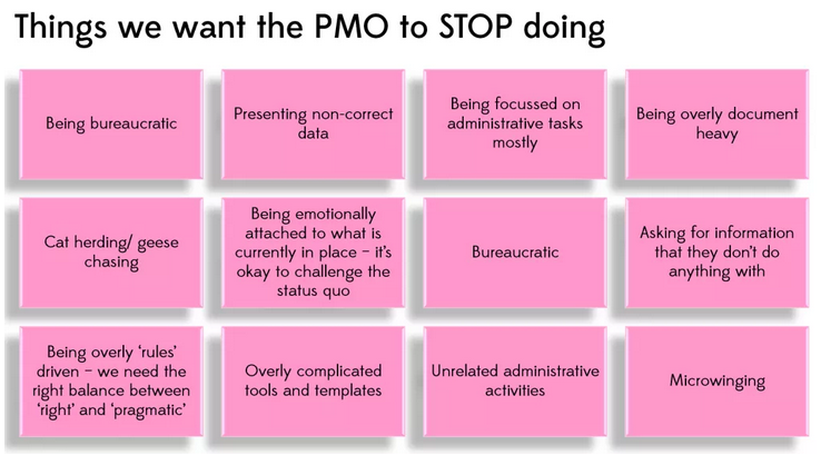 houseofpmo's tweet photo. It also covered how project managers engage with the PMO and identified how best the PMO can help, within the context of their other roles across the organisation.
Read more π https://t.co/qmCNSRv8GI
#PMOFlashmob #PMO #SupportingSuccessfulDelivery https://t.co/PBdaMS2hYx