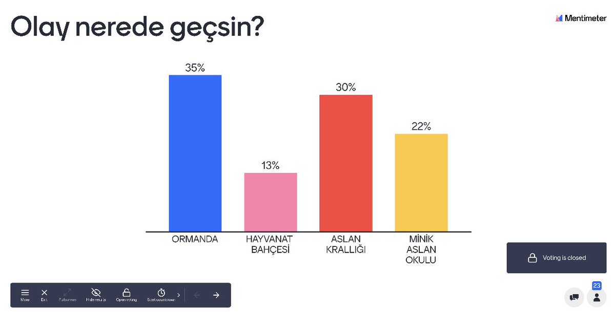 Serap Arslan and Elif Sevcan empathy story student webinar.
<a href="/BarrierEurope/">Barrier-free Europe</a> <a href="/A_inonuilkokulu/">Avcılar İnönü İlkokulu</a> 
<a href="/avc_twinning/">e Twinning Avcılar</a> <a href="/eTwinning_ist/">eTwinning İstanbul</a>