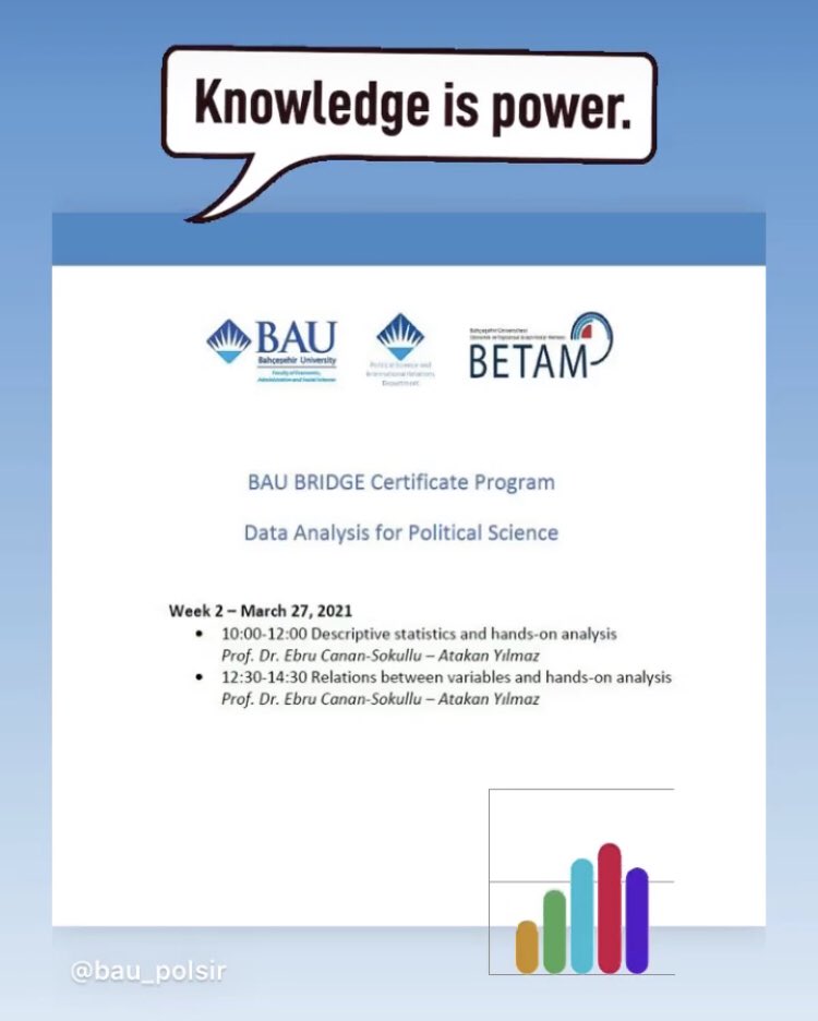 ebruscsokullu's tweet photo. So let's countdown ... less than a day to go ๐ฏ
๐descriptive statistics and bivariate analysis section
@BAU_POLSIR #baubridge #PoliticalDataAnalysis Certificate Program ๐๐ @bauiisbf https://t.co/ioS69AXb2B