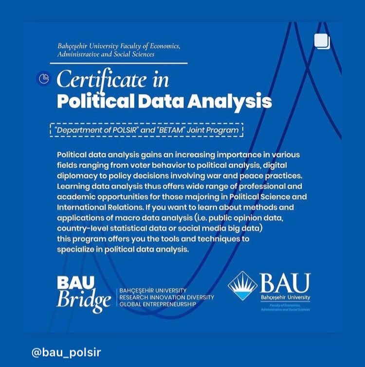 ebruscsokullu's tweet photo. So let's countdown ... less than a day to go ๐ฏ
๐descriptive statistics and bivariate analysis section
@BAU_POLSIR #baubridge #PoliticalDataAnalysis Certificate Program ๐๐ @bauiisbf https://t.co/ioS69AXb2B