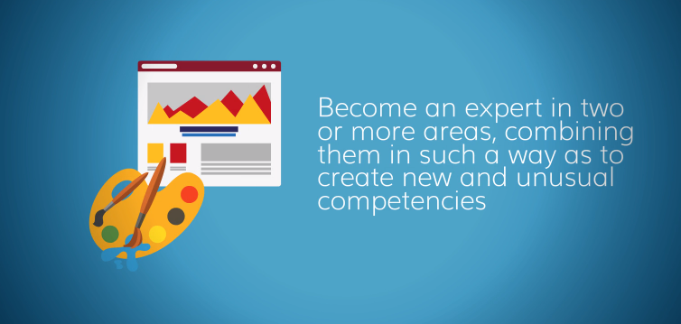 Interdisciplinarity is an exciting workforce #learning trend. Is the fashion for single specialisms over? Primo Levi was a chemist and a poet. At Skilla, digital innovation powers our solutions and we use Art &amp; Literature content in our andragogical method to encourage reflection