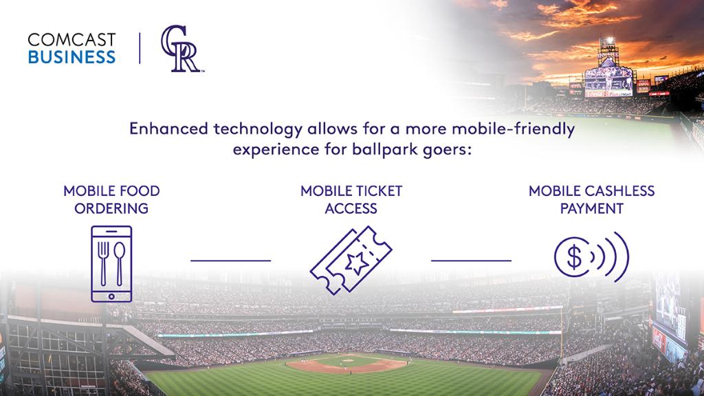 ComcastColo's tweet photo. Stadiums across the U.S. are implementing cutting-edge digital innovations to enhance the fan experience. The @Rockies are doing the same via a @ComcastBusiness overhaul, providing fans a more mobile experience at @CoorsField. https://t.co/nGpDy475Im