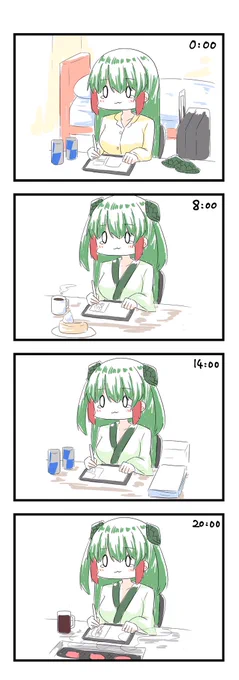 431/2130
イベント当日に次のイベントの原稿に追われる?がいるらしい… 
