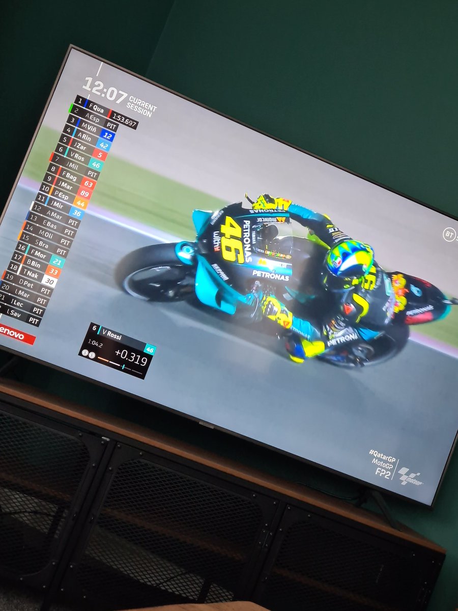 A weekend in isolation couldn't have been timed better tbh 😍💙💛