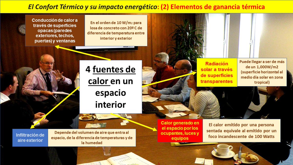 Odón de Buen R. tweet media