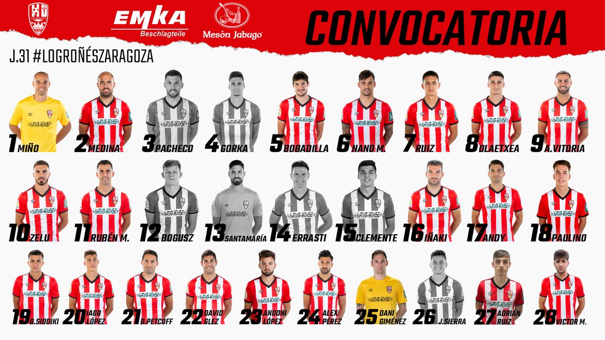 UDLogrones's tweet photo. 📋 CONVOCATORIA | Estos son los 21 citados para la batalla de mañana en Las Gaunas contra el @RealZaragoza.

❌ Quedan fuera por problemas físicos Pacheco, Gorka, Santamaría, Errasti y Clemente. 

❌ También fuera Jaime Sierra por sanción y Bogusz por compromisos internacionales. https://t.co/f3mhS57oTP