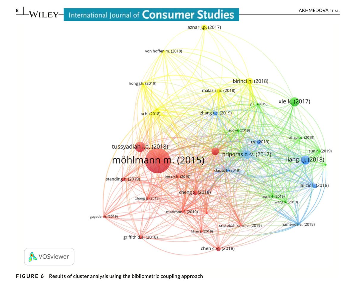 Mareike Möhlmann tweet media