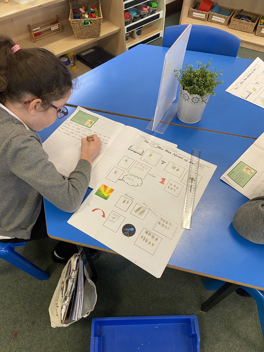 xMissWilliamson's tweet photo. Some absolutely fantastic work this morning in @Talk4Writing. Children using their incredible story maps to write their own innovated story! I can’t wait to read the finished pieces! 🥰 These guys deserve an Easter Holiday! ✨👍🏼 @CastleHill_Ips @CH_Curriculum @jane_ralphs https://t.co/VljCTNQHN9
