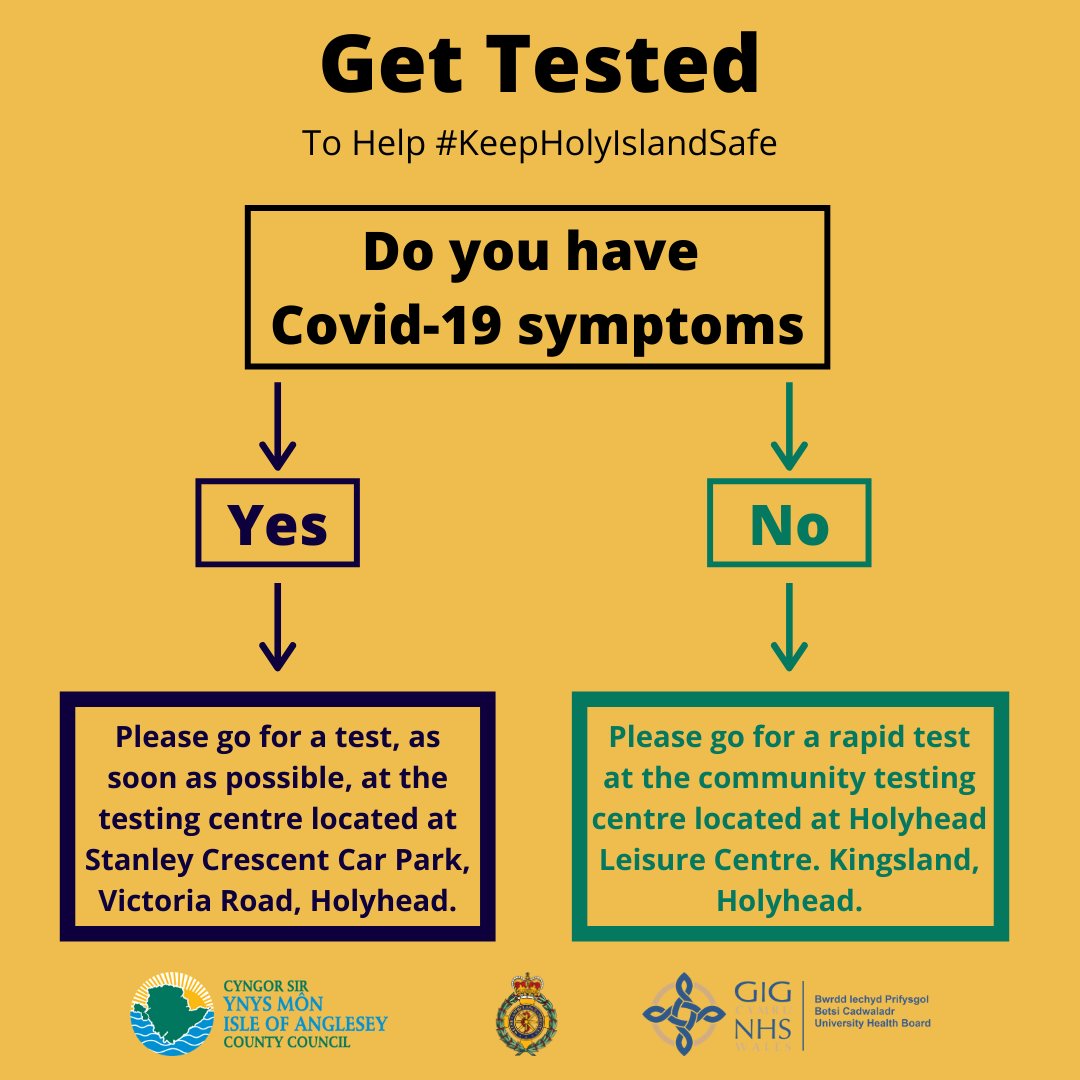 angleseycouncil's tweet photo. Holy Island residents and workers – It’s important that you get tested to help #KeepHolyIslandSafe

If you are not displaying symptoms – please visit Holyhead Leisure Centre for a rapid Covid-19 test. 

@Y_U_Caergybi @ysgolkingsland @SantesFair @BetsiCadwaladr @PublicHealthW https://t.co/Ir8JjjpsQi