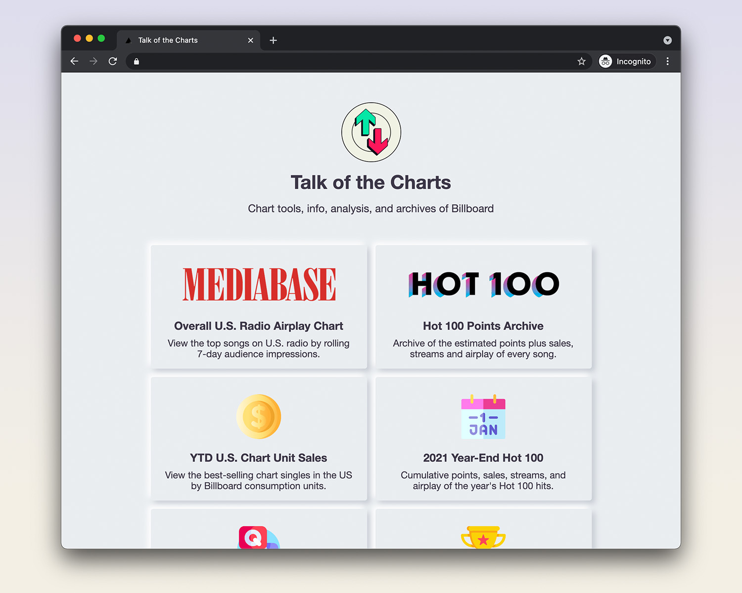 Formindske uøkonomisk mod Talk of the Charts on Twitter: "TOTC: The Website is launching April 2nd.  Your go-to source for Billboard chart archives and tools. Features a  fast-updating, detailed overall US radio chart, archives of