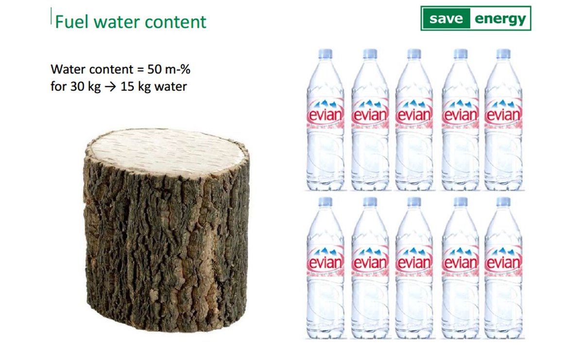 Froling Energy tweet media