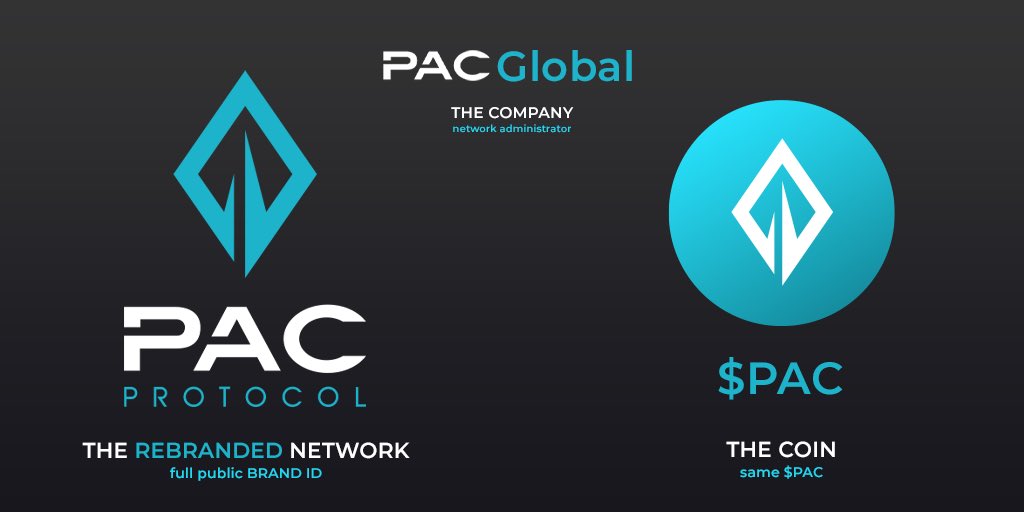 MrsLombroso's tweet photo. @cz_binance @binance #PAC https://t.co/m78zz51gTJ
