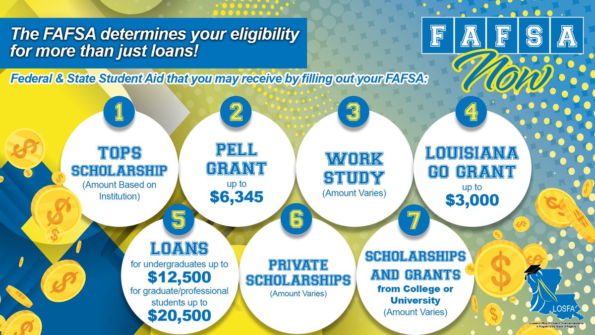 The <a href="/FAFSA/">Federal Student Aid</a> is more than loans, by submitting your application you can find out if qualify for federal and state aid to help you cut costs for college. Not to mention it’s your application for #TOPS.  #LAprospers #Here4Students #MatchPoint3  #FAFSANOW #GeauxtoCollege