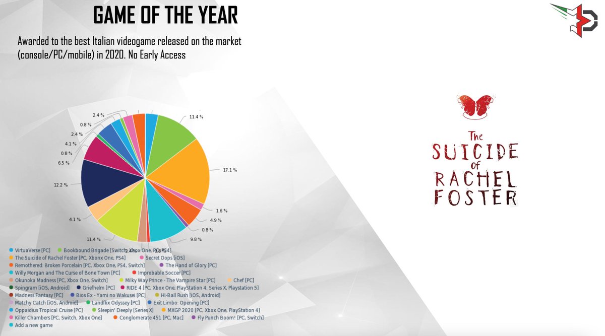 ONE-O-ONE tweet media