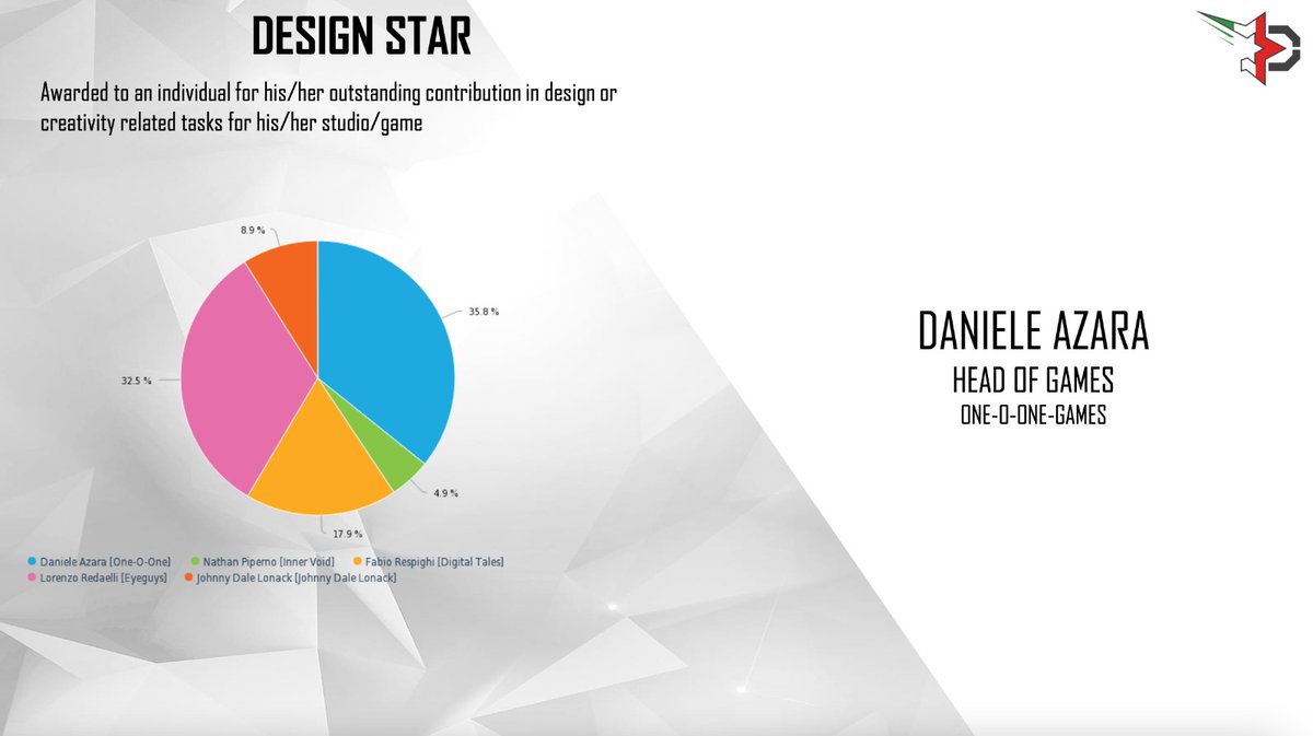 ONE-O-ONE tweet media