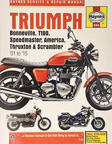 motoraceworld's tweet photo. #Triumph #1050 #675 #Sprint GT #SpeedTriple #SpeedFour #Bonneville #Bobber #Daytona #T100 #America #Scrambler #Speedmaster #SpeedTwin #Thruxton #StreetCup #Tiger   https://t.co/jeqH8lYqDs https://t.co/DZ4mfShSco
