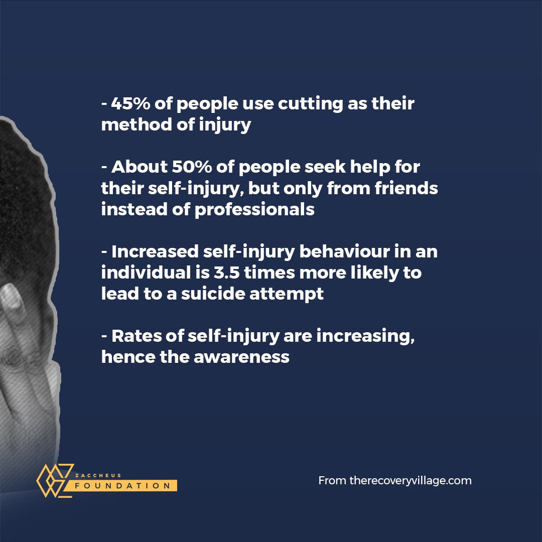 OGZFoundation's tweet photo. Here's a little statistics to help put into perspective how serious the issue of self-injury is.
P.S: Ensure to read the last point in the 2nd frame.
#ogzfoundation #said2021 https://t.co/SYV88AVnwT