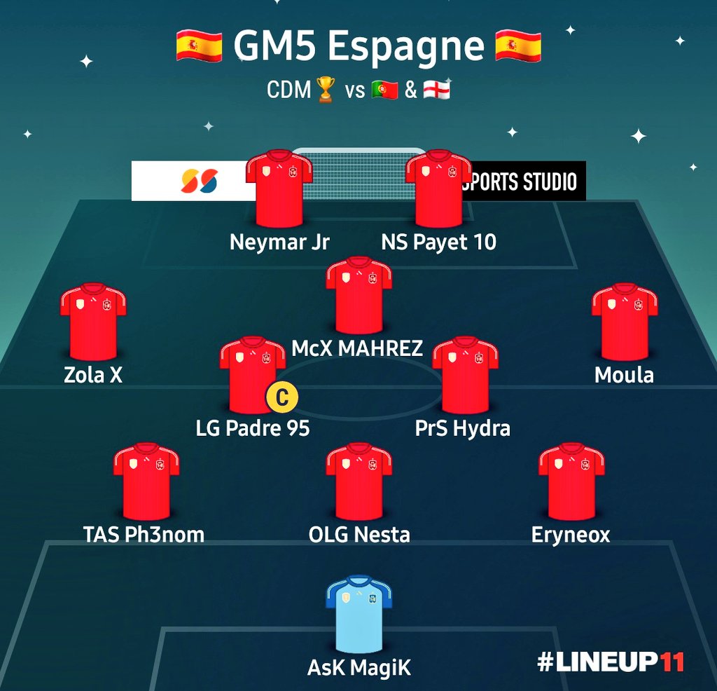 🏆CDM <a href="/GiveMeFiveApp/">GiveMeFive App</a> 🏆

Poule ©️ 

22:00 🆚️ 🇵🇹 <a href="/GM5_Portugal/">GM5 Portugal</a>
22:40 🆚️ 🏴󠁧󠁢󠁥󠁮󠁧󠁿 <a href="/Gm5_Angleterre/">GM5 England 🏴󠁧󠁢󠁥󠁮󠁧󠁿</a> 

GL a nos adversaires 🤙💯

@95Padre @TasPh3nom <a href="/NsPayet/">NS Payet 10</a>