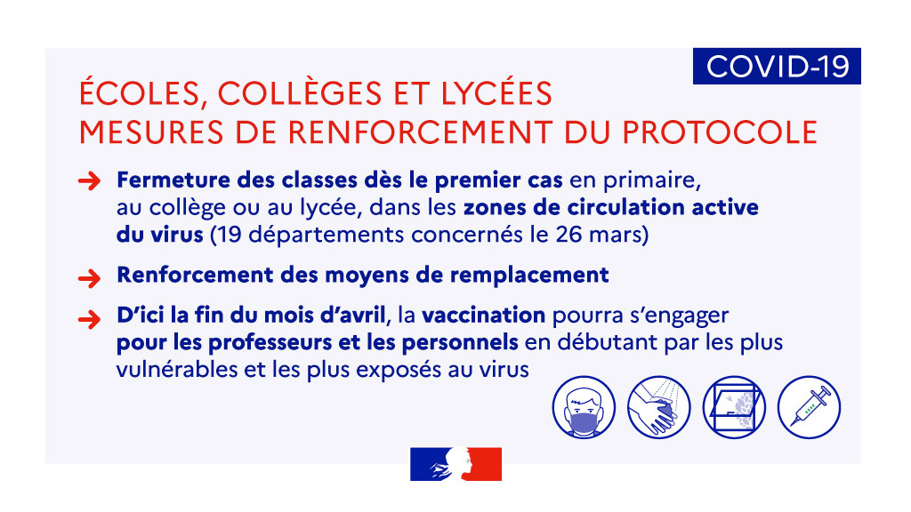 education_gouv's tweet photo. #Covid19 | Renforcement des mesures sanitaires dans les écoles, collèges et lycées ⤵️
https://t.co/LIYIaK9txq https://t.co/DfTJjJB81q