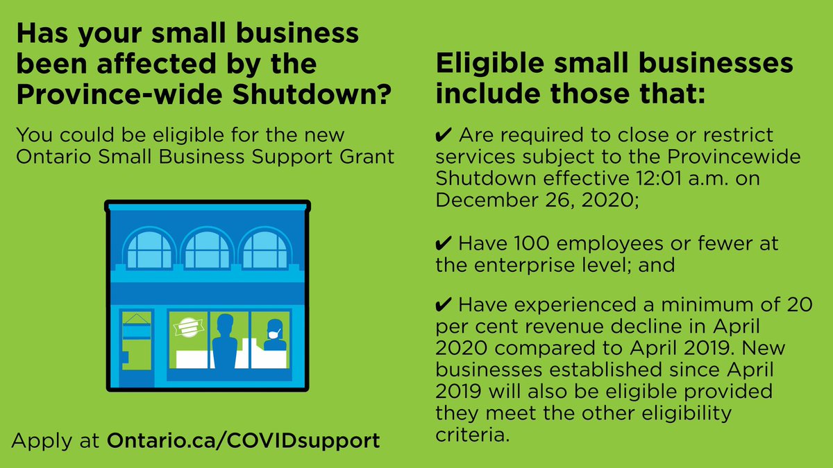 Small businesses have until March 31 to apply for Ontario Small Business Support Grant. Eligible businesses can apply for $20,000-$40,000, those previously approved will automatically receive a second payment. Apply here zcu.io/JEVW.