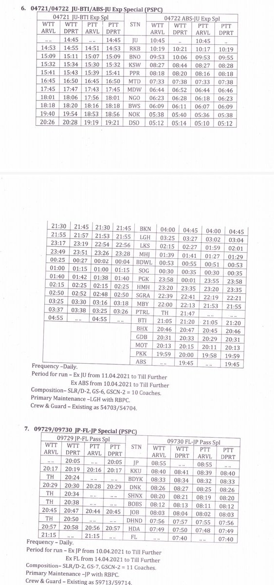 Frontier Rajasthan rail problems & News tweet media