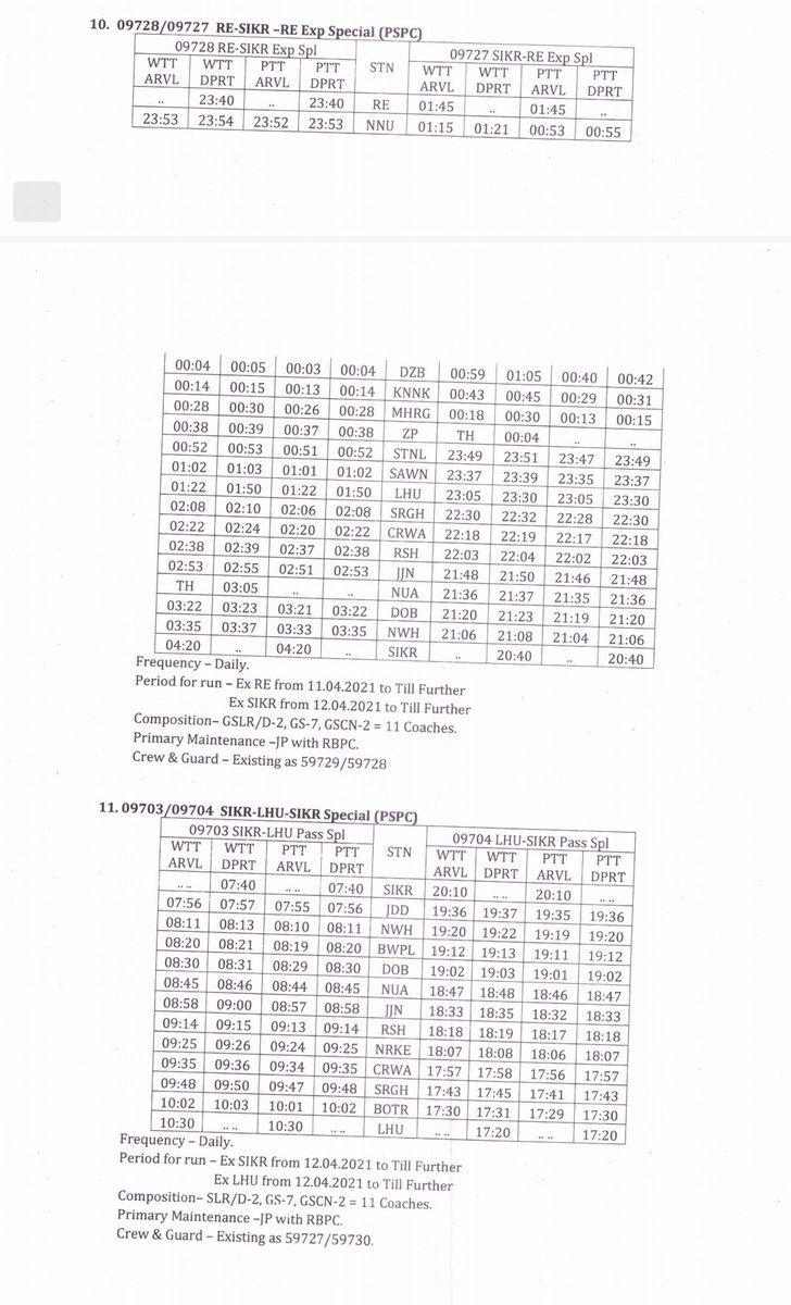 Frontier Rajasthan rail problems & News tweet media